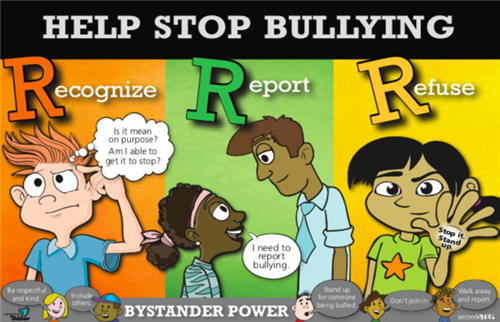 help stop bullying poster - recognize, report and refuse 